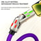4in1 240W Fast Charging Cable With PD USB Type C Quick Charge Function 5