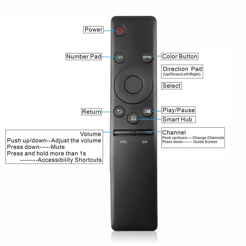 Smart TV Remote Control Replacement Compatible With Samsung 4K HD Televisions 5