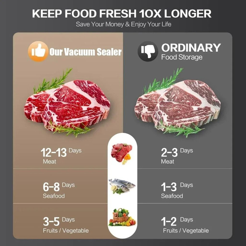 Electric Vacuum Sealer With Built In Cutter And Touch Controls 3