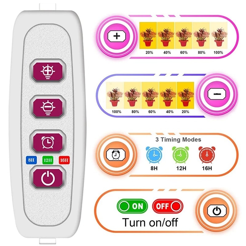 Full Spectrum LED Grow Light Strip For Indoor Plants 2