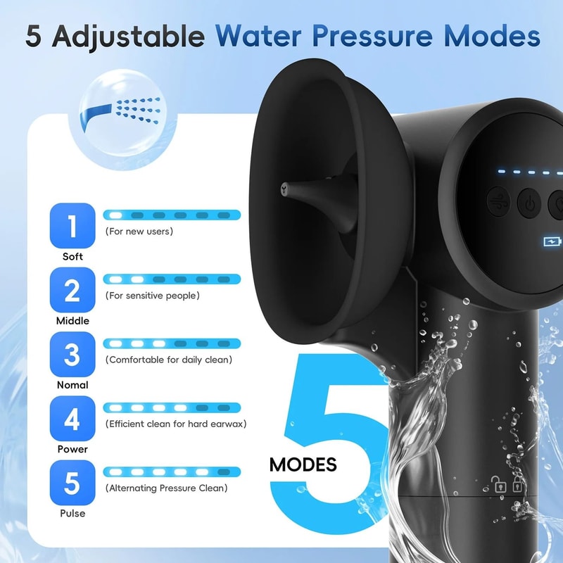 Ear Wax Removal Kit With Adjustable Pressure Spray And Wastewater Tank 2