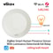 ZigBee WiFi MmWave Radar Motion Sensor With Human Presence Detection For Smart Home Automation 0