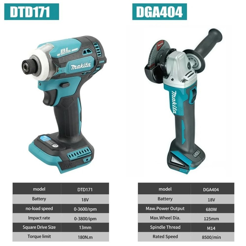 18V Cordless Angle Grinder And Impact Drill Combo For Wood And Metal Work 2