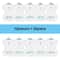 Self Adhesive TENS Electrodes Pads 7