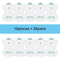 Self Adhesive TENS Electrodes Pads 7