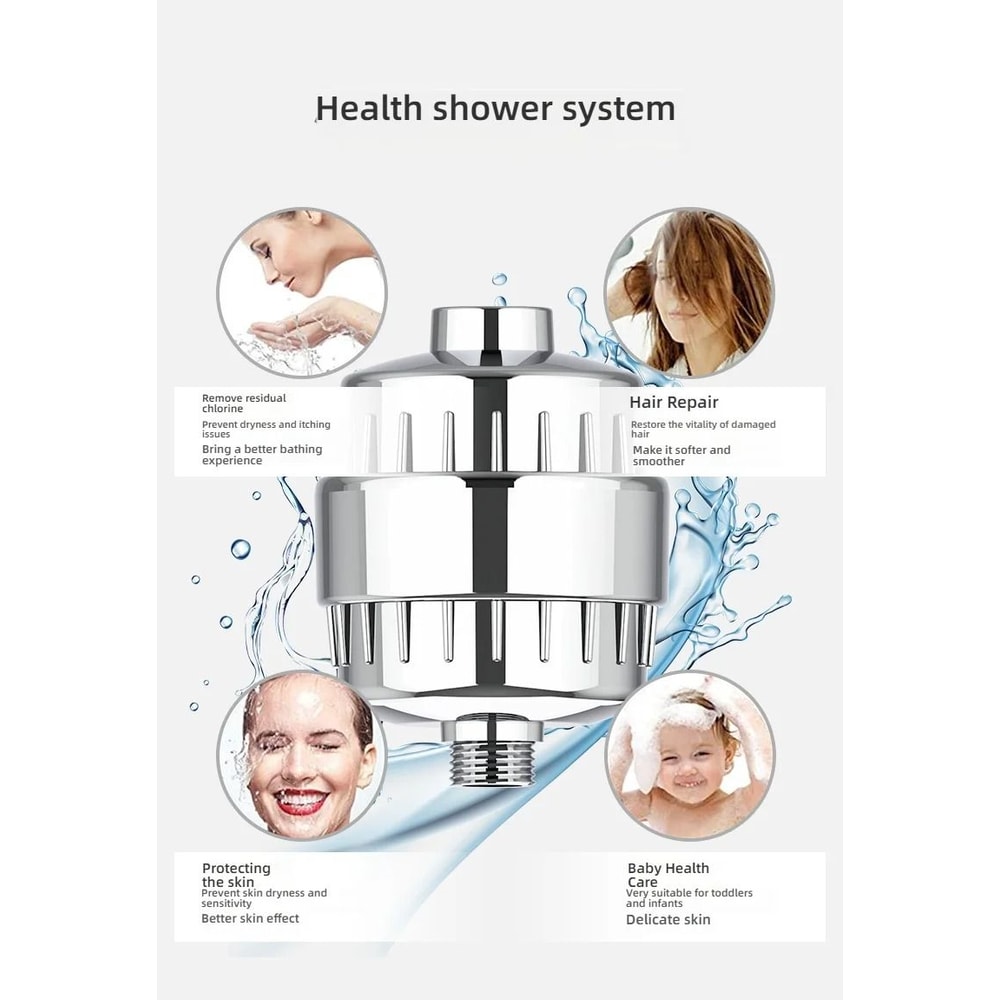 20Stage Shower Water Filter For Chlorine And Heavy Metal Removal 2