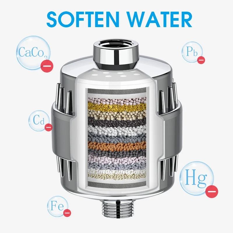 20Stage Shower Water Filter For Chlorine And Heavy Metal Removal 3