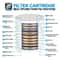 20Stage Shower Water Filter For Chlorine And Heavy Metal Removal 6