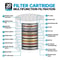 20Stage Shower Water Filter For Chlorine And Heavy Metal Removal 6