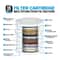 20Stage Shower Water Filter For Chlorine And Heavy Metal Removal 7
