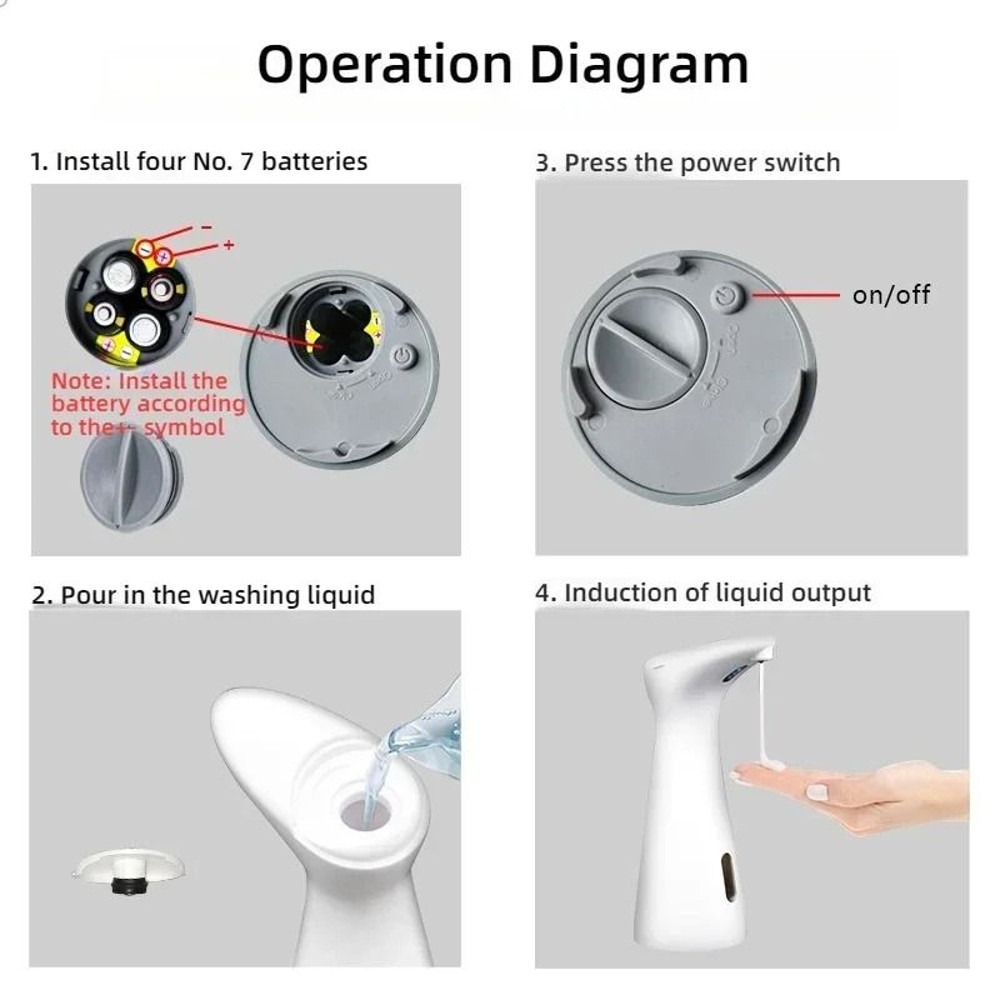 Automatic Sensor Soap Dispenser Waterproof Touchless Foam Dispenser For Bathroom And Kitchen 3