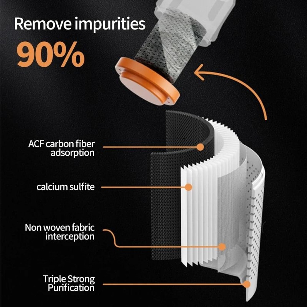 Portable Outdoor Electric Shower With USB Rechargeable Battery 4