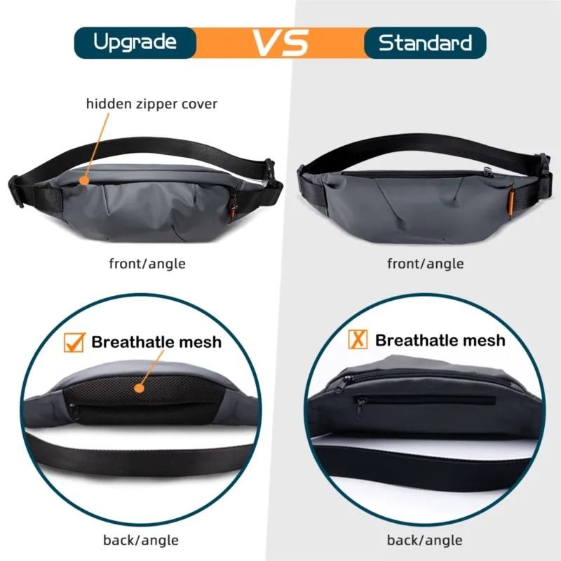 Multifunctional Waterproof Waist Bag For Travel And Sports 2