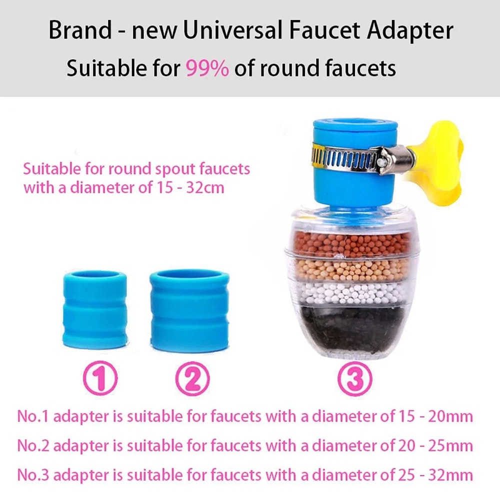 6 Layer Faucet Water Purifier Filter With 360 Degree Rotation 4