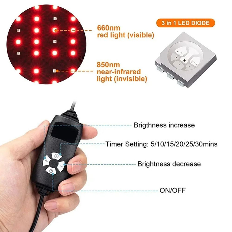 Red Light Therapy Cap  Infrared Hair Regrowth Hat For Thinning Hair Hair Loss Prevention Stress Rel 4