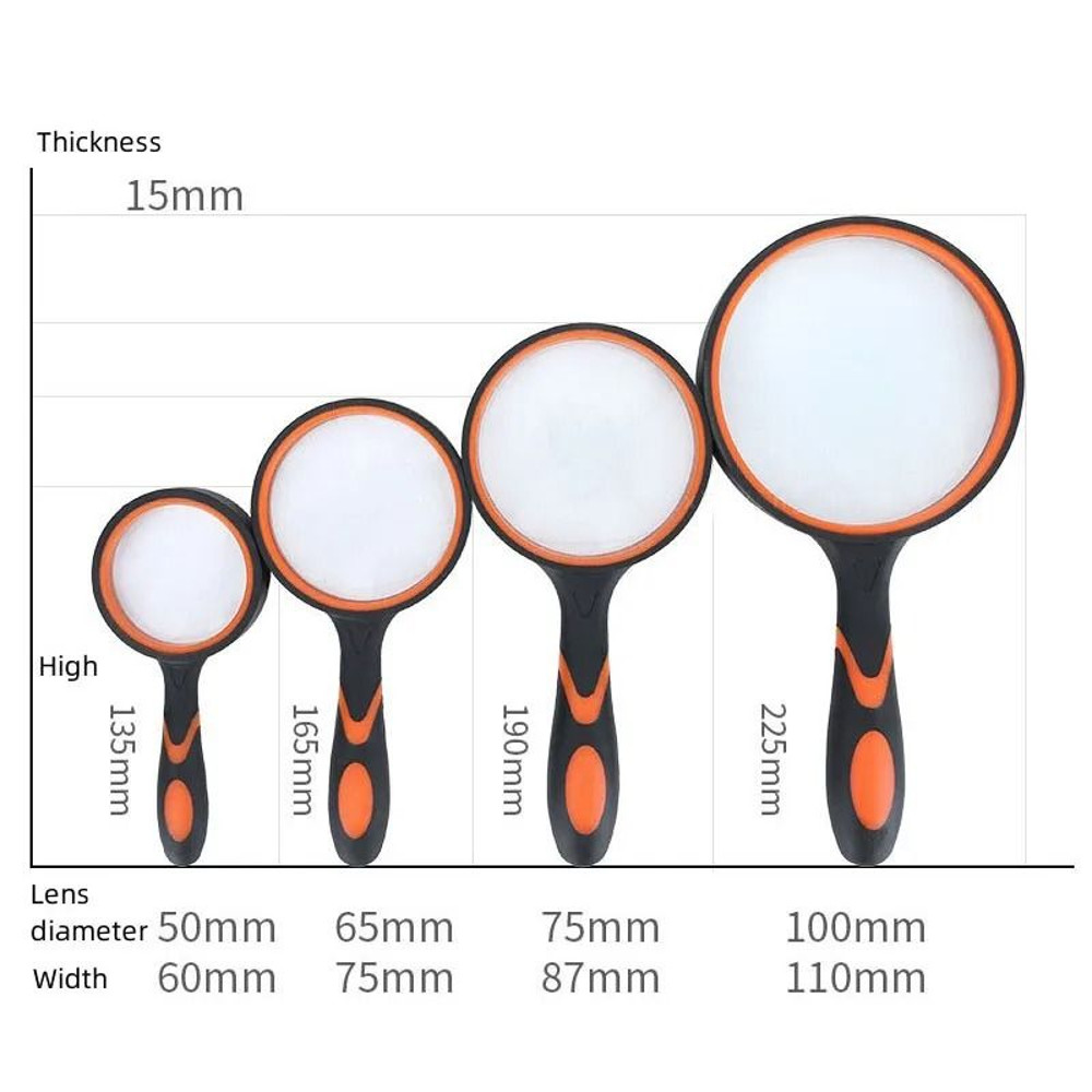 Handheld Magnifying Glass  10x NonSlip Shatterproof Magnifier For Reading Exploration And Senior Vi 5