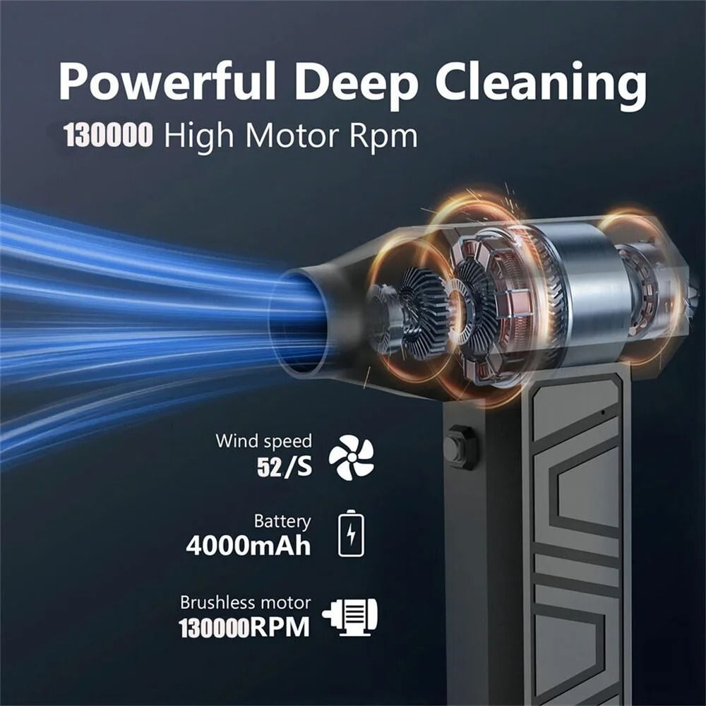 130000RPM Mini Electric Air Duster  Portable Rechargeable Blower With Adjustable Wind Speed For Car 1