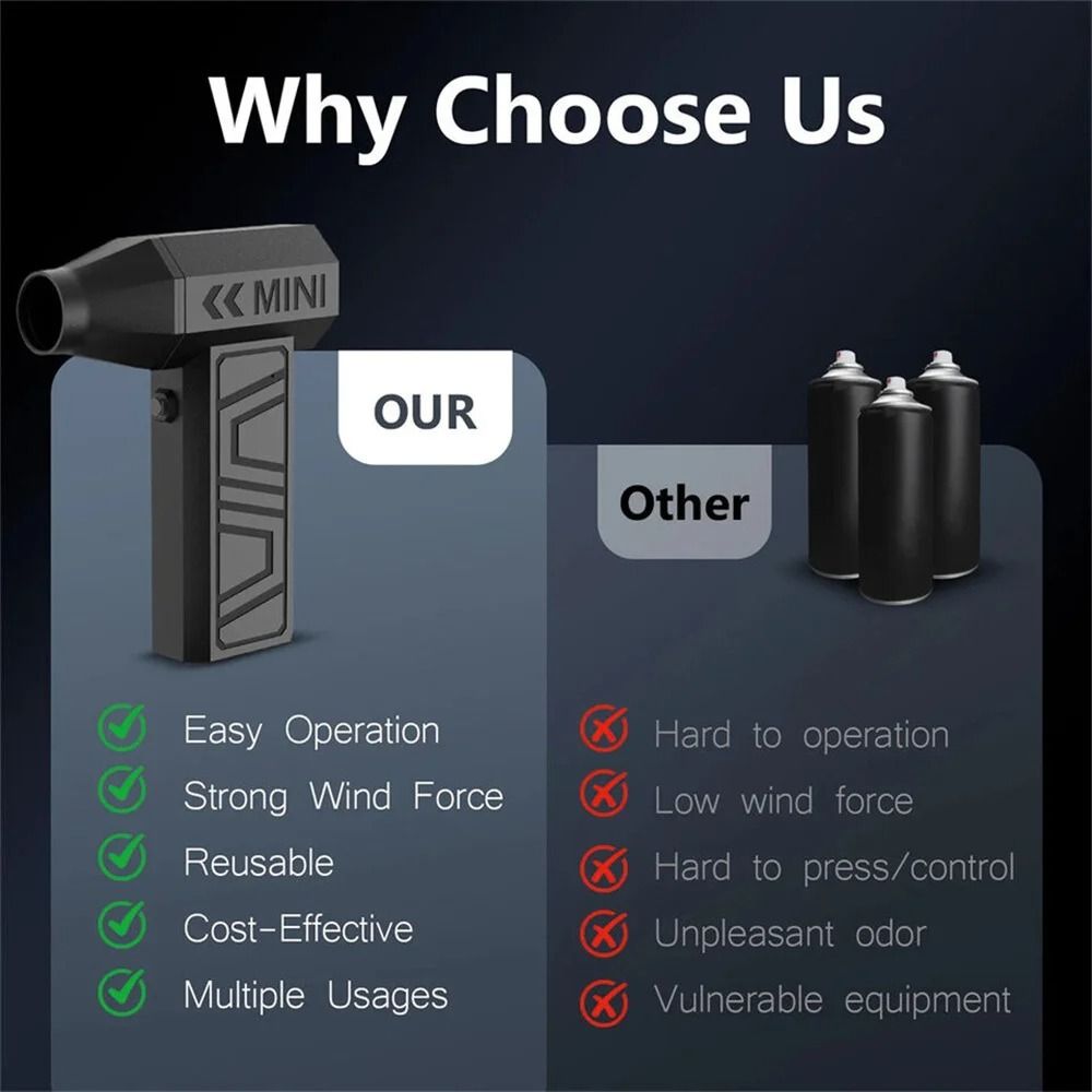 130000RPM Mini Electric Air Duster  Portable Rechargeable Blower With Adjustable Wind Speed For Car 4