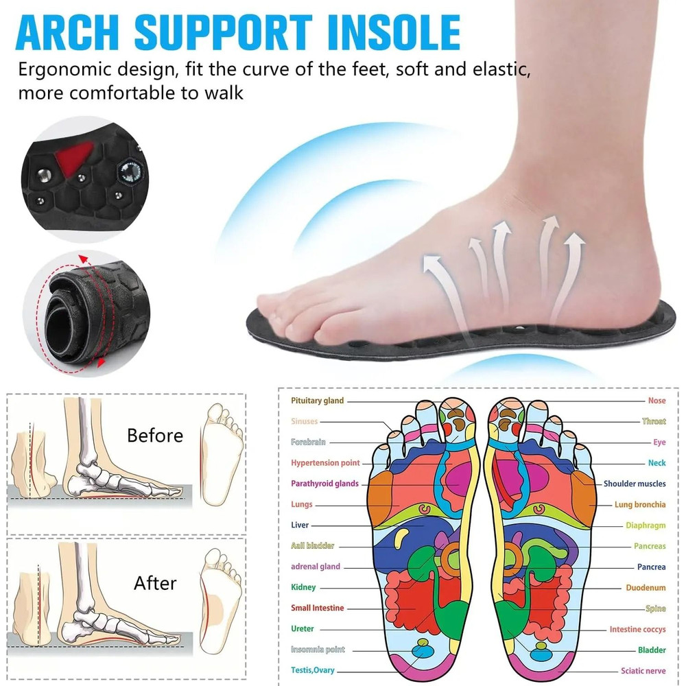 Magnetic Acupressure Massage Insoles With Arch Support For Men And Women 2