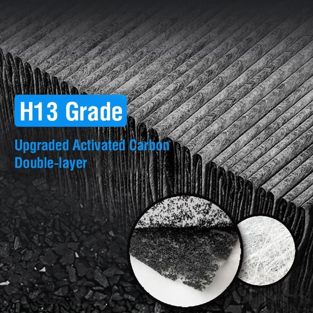 Replacement Air Purifier Filter Compatible With Xiaomi 2S 3H And Formaldehyde Removal Series 2