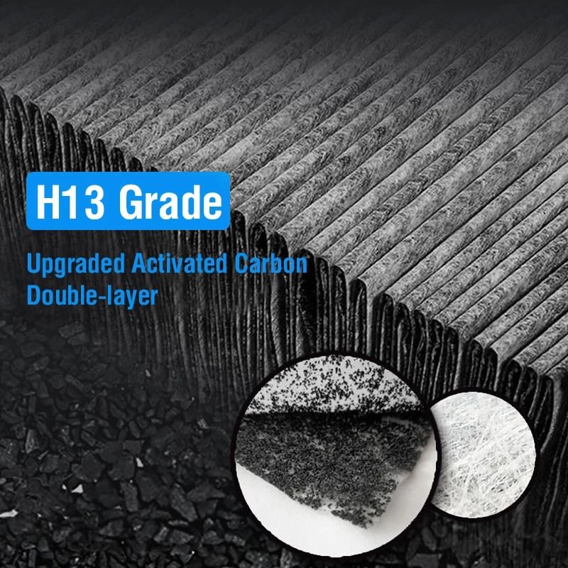 Replacement Air Purifier Filter Compatible With Xiaomi 2S 3H And Formaldehyde Removal Series 2