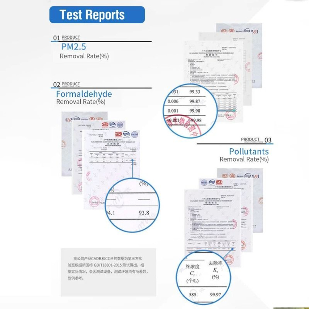 Replacement Air Purifier Filter Compatible With Xiaomi 2S 3H And Formaldehyde Removal Series 4
