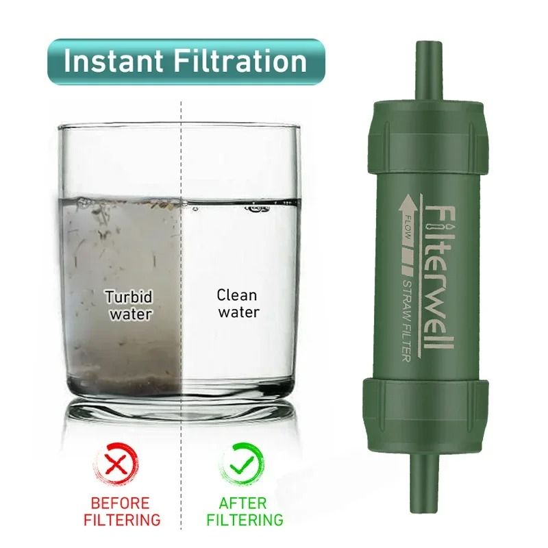 Portable Outdoor Mini Water Filter Straw For Survival And Emergency Purification 3