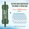Portable Outdoor Mini Water Filter Straw For Survival And Emergency Purification 4