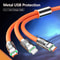 3in1 USB Fast Charging Cable MultiPort 6A 120W Data Cord For Phones Devices 3