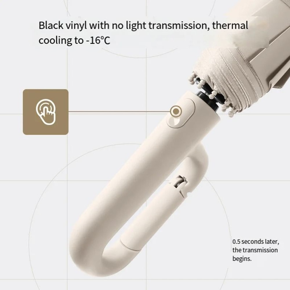 Automatic Large Windproof Double Umbrella With UV Protection And Hook Handle 5