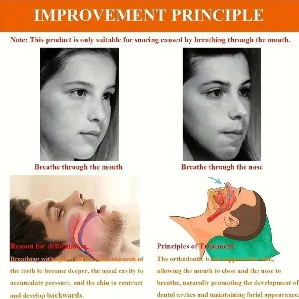 Adjustable Anti Snoring Chin Rest Band 4