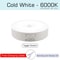 Motion Sensor Rechargeable LED Night Light For Bedroom Closet And Hallway 7
