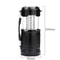 Mini Tent Lamp LED Portable Lantern For Camping And Outdoor Emergency Use 7