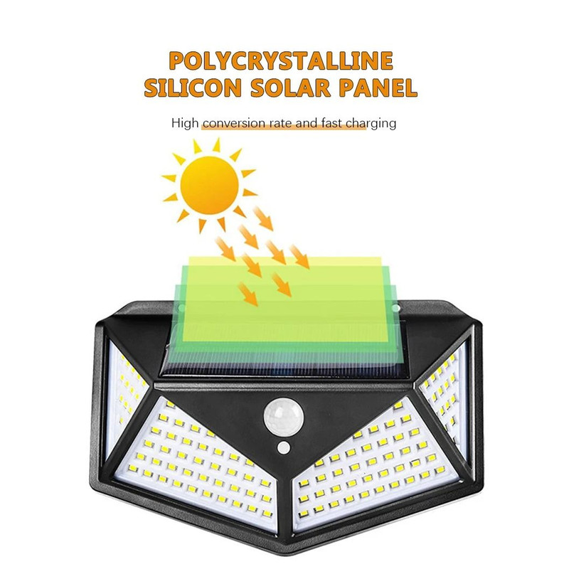 Solar Wall Light Outdoor Motion Sensor 100 LED 4