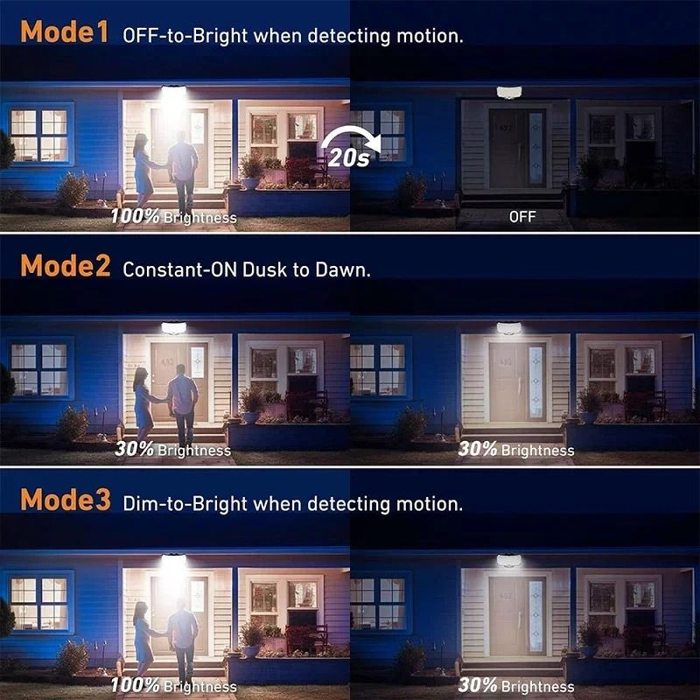 Solar Motion Sensor LED Wall Light Outdoor Waterproof 6