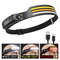 COB LED Rechargeable Headlamp With Motion Sensor And 230 Degree Wide Beam 13