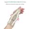Adjustable Thumb Spica Splint For Thumb And Wrist Support 5