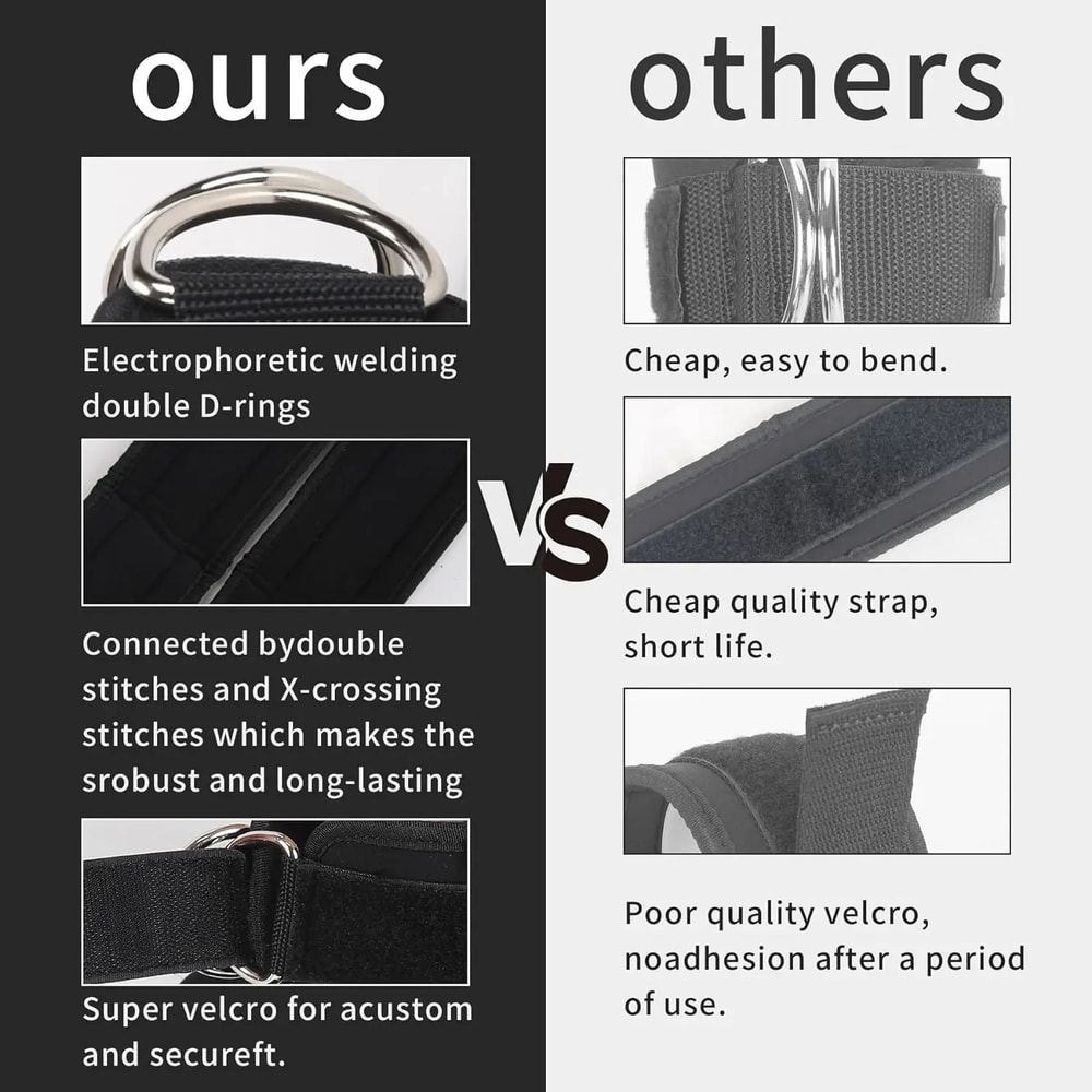 Ankle Straps Resistance Bands Set For Leg Glute And Hip Training 5