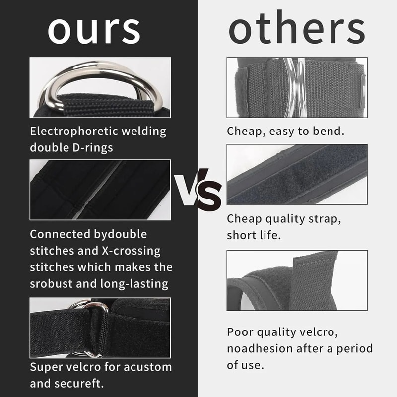 Ankle Straps Resistance Bands Set For Leg Glute And Hip Training 5