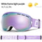 Anti Fog Ski Goggles Double Layer UV400 Wide View Snowboard Mask For Men And Women 18