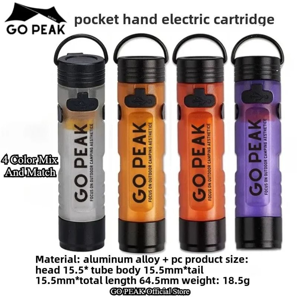 Pocket Mini Flashlight With Hat Clip And Magnetic Base For Outdoor And Emergency Use 4