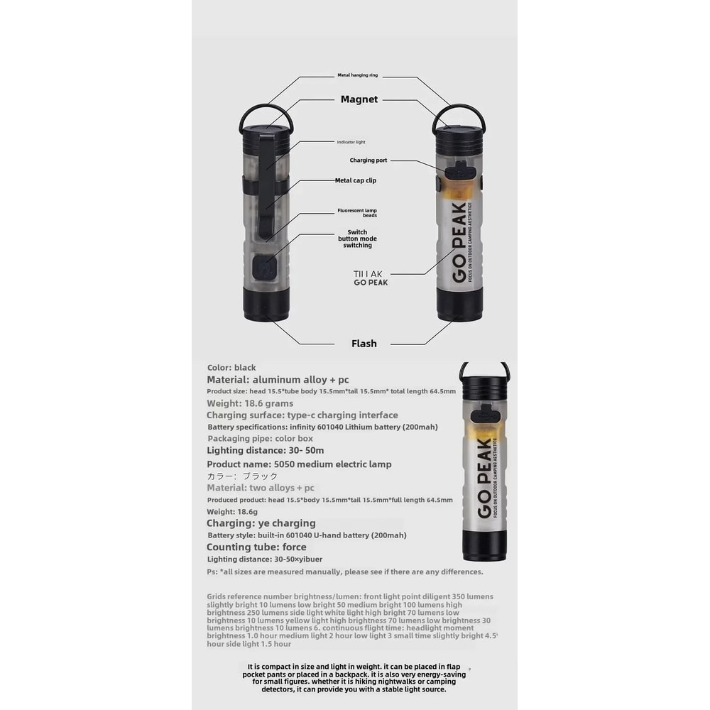 Pocket Mini Flashlight With Hat Clip And Magnetic Base For Outdoor And Emergency Use 5