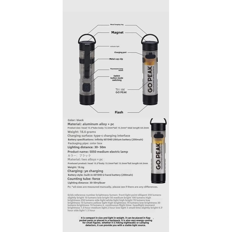 Pocket Mini Flashlight With Hat Clip And Magnetic Base For Outdoor And Emergency Use 5