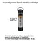 Pocket Mini Flashlight With Hat Clip And Magnetic Base For Outdoor And Emergency Use 9