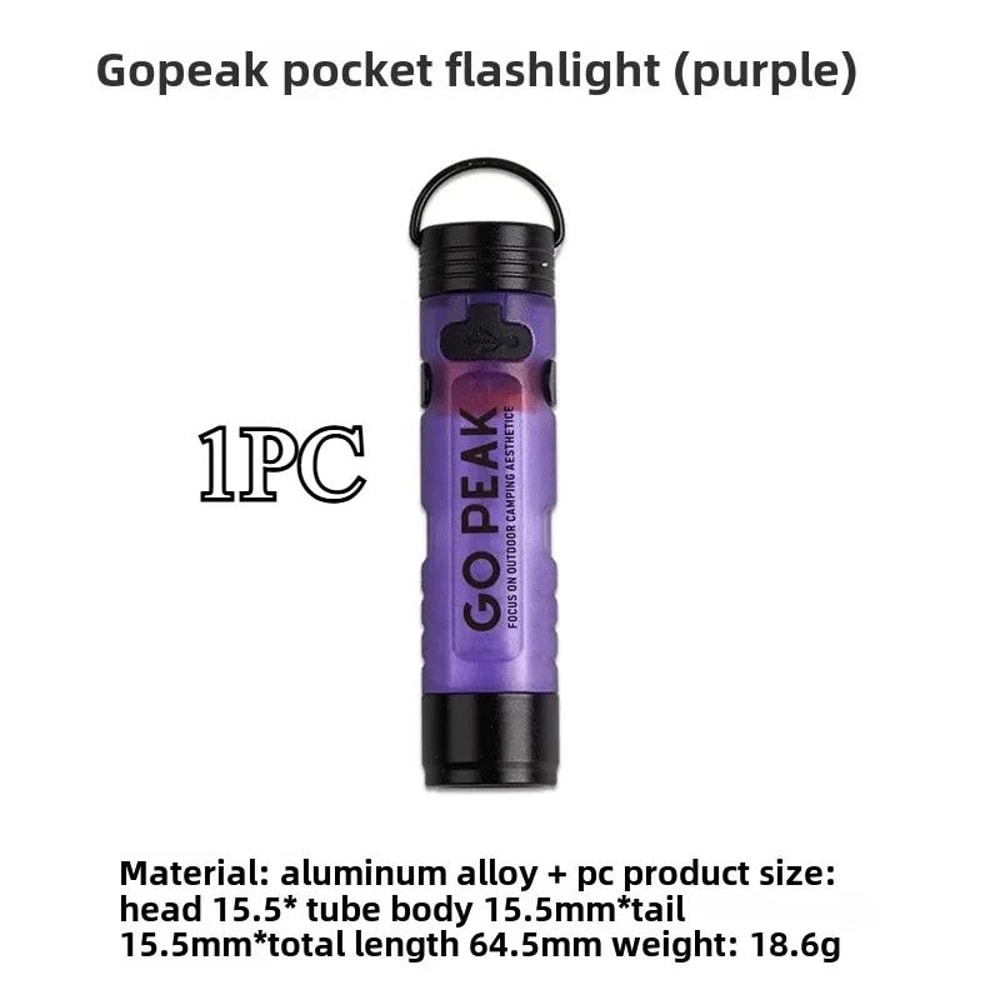 Pocket Mini Flashlight With Hat Clip And Magnetic Base For Outdoor And Emergency Use 10