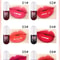 Liquid Lip Dye Waterproof Non Stick Glossy Tint 6 Colors 5