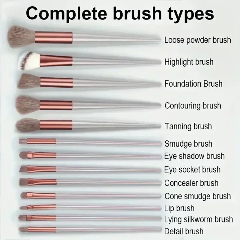 Soft Fluffy Professional Makeup Brush Set For Foundation And Eyeshadow 5