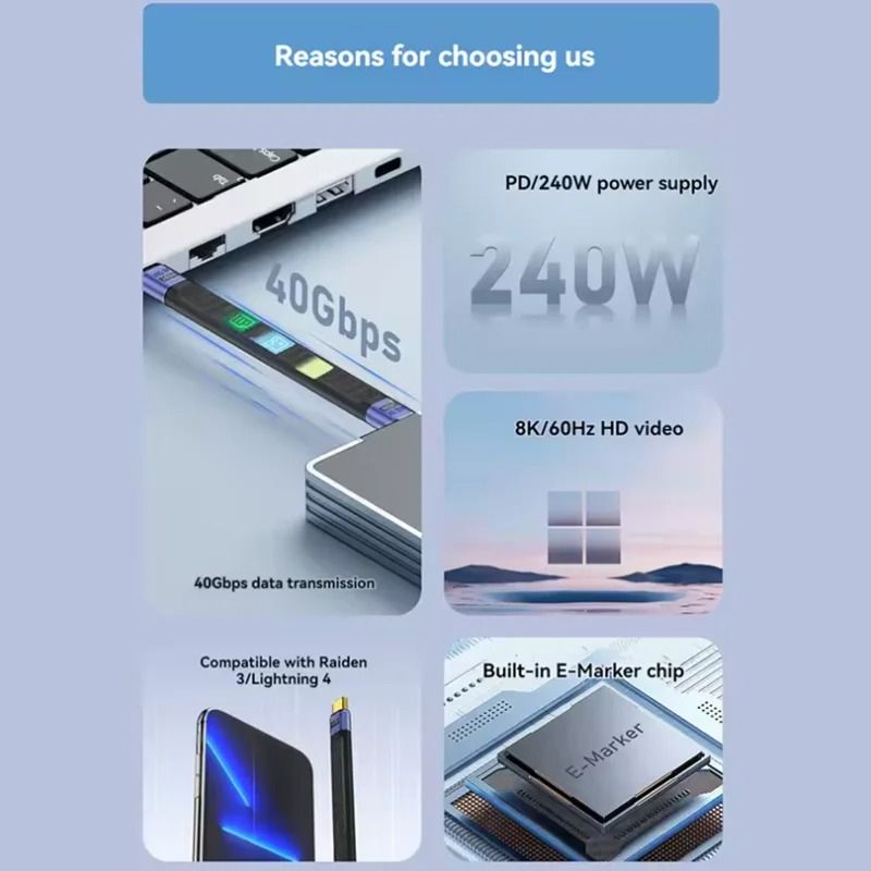 USB4 Short Cable 40Gbps Data Transfer 240W Fast Charging Type C Cord 4