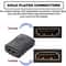 HDMI Female To Female Connector HDMI Extension Adapter 14 Version 4