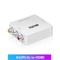 AV To HDMI Converter Composite RCA To HDMI Video Adapter 8